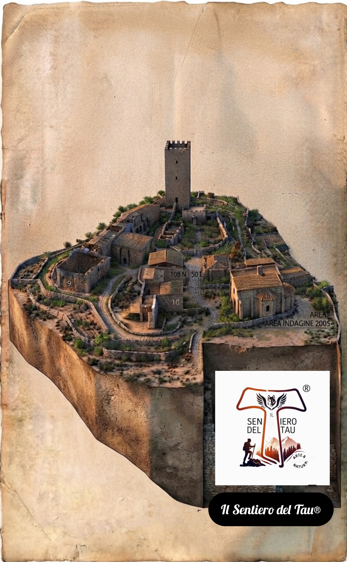 Copyright Il Sentiero del Tau® (agosto 2026)